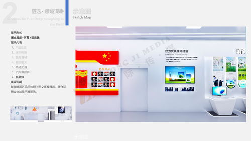 數(shù)字賦能，綠色未來 聊城市博源節(jié)能企業(yè)展館與中岙文化數(shù)字創(chuàng)意軟件的融合實踐